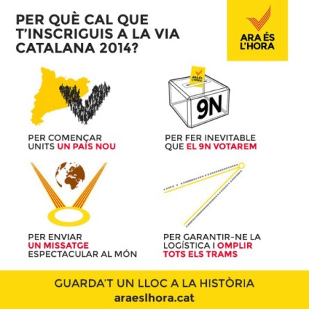 Via Catalana 2014