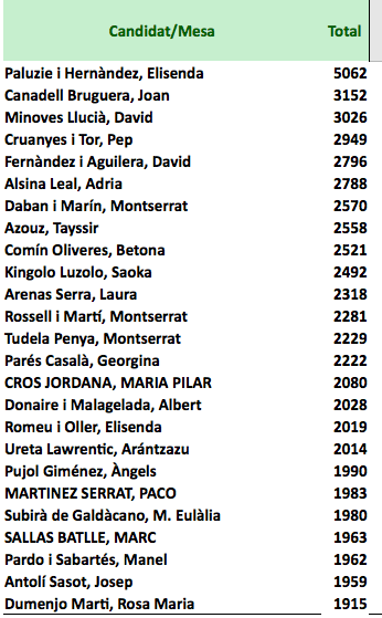 Captura de pantalla 2018-03-17 a les 23.05.52.png